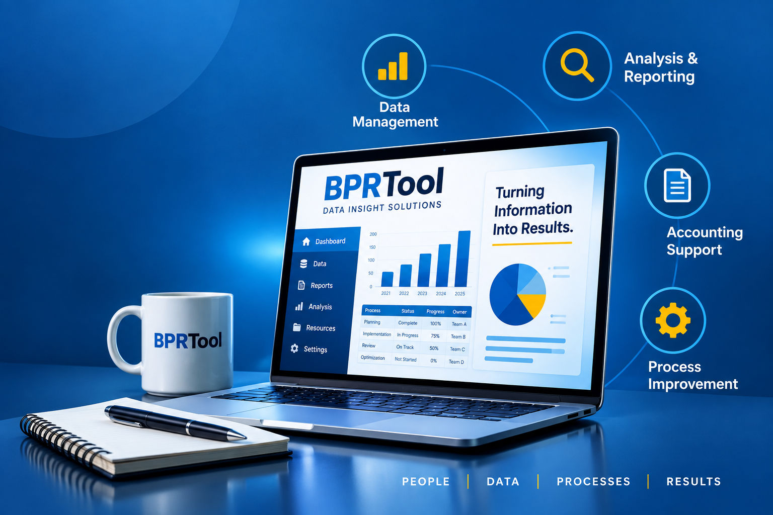 BPRTool business process management, analysis, reporting and accounting